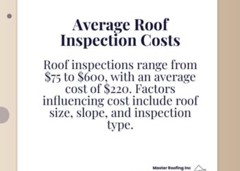 Roof Inspection Costs Explained: What to Expect - Master Roofing Inc