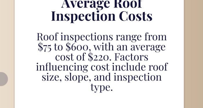 Roof Inspection Costs Explained: What to Expect - Master Roofing Inc