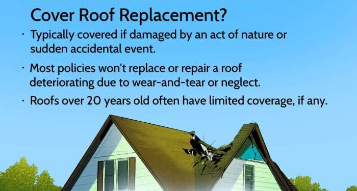How To Get Insurance To Pay For Roof Replacement | 2024 Guide
